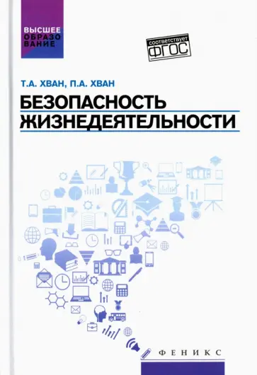 Хван, Хван - Безопасность жизнедеятельности. Учебное пособие Хван, Хван - Безопасность жизнедеятельности. Учебное пособие обложка книги