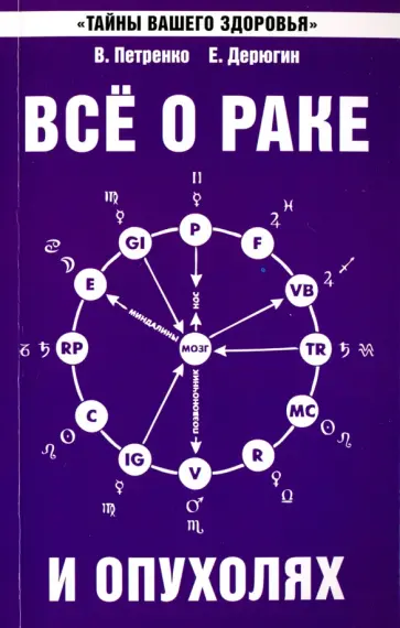 Петренко, Дерюгин - Все о раке и опухолях обложка книги