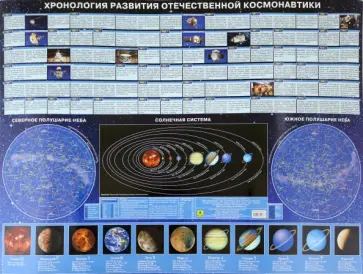 Хронология развития отечественной космонавтики Хронология развития отечественной космонавтики обложка книги