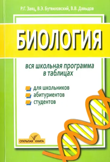 Заяц, Бутвиловский - Биология. Вся школьная программа. В таблицах обложка книги