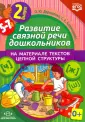 Дорошенко Ольга Юрьевна