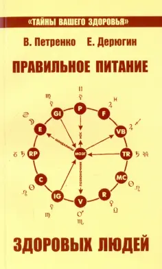 Тайны вашего здоровья