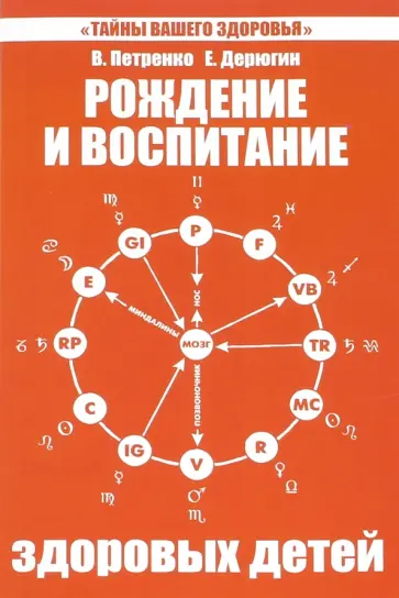 Петренко, Дерюгин - Рождение и воспитание здоровых детей обложка книги