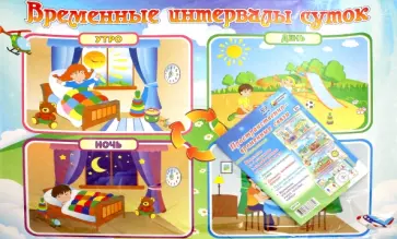 Комплект плакатов. Пространственно-временные связи. ФГОС обложка книги