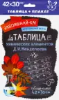 Запоминай-ка