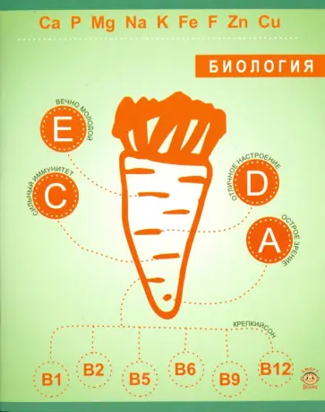Тетрадь предметная "Биология" (48 листов, клетка) (FB34) обложка книги