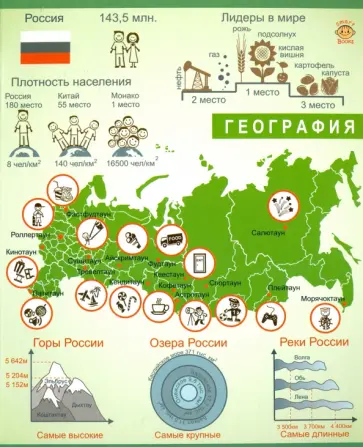 Тетрадь предметная "География" (48 листов, клетка) (FB36) обложка книги