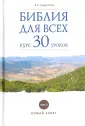 Андросова Вероника Александровна