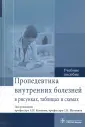 Оковитый Сергей Владимирович