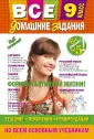 Павлова И. В.