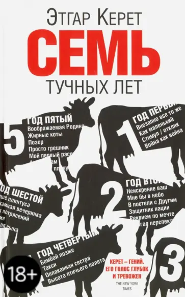 Этгар Керет - Семь тучных лет Этгар Керет - Семь тучных лет обложка книги
