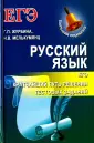 Мелькумянц Наталья Васильевна
