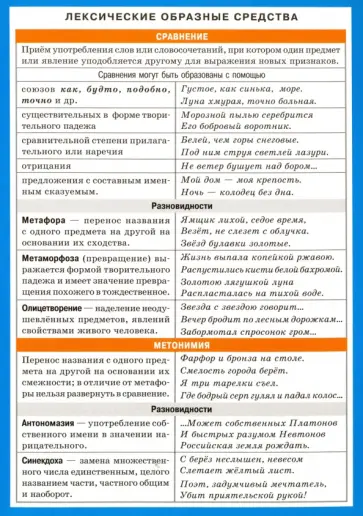 Лексические образные средства обложка книги