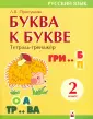 Пропушняк Лариса Валентиновна