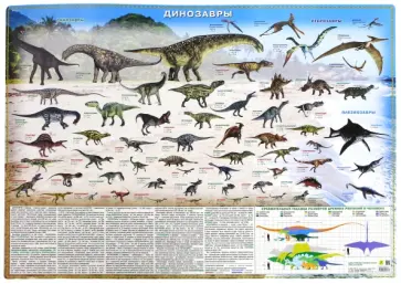 Динозавры. Настольное издание обложка книги