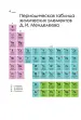 Миниатюра 5