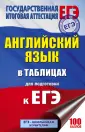 Терентьева Ольга Валентиновна