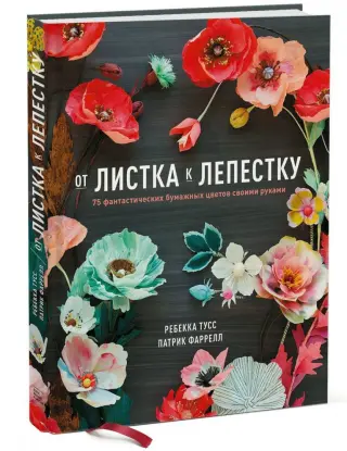 Свадебная открытка: символ пожеланий и поздравлений на свадьбу – история и символизм как подарок