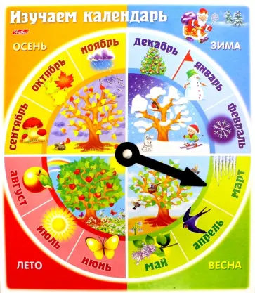 Изучаем календарь обложка книги