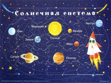 Пазл "Солнечная система" обложка книги