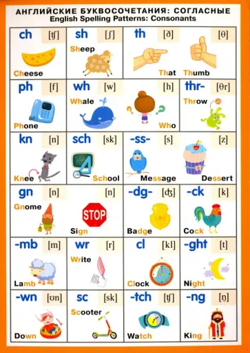Английские буквосочетания: согласные обложка книги
