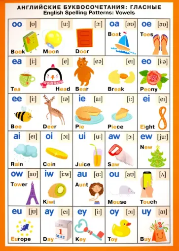 Английские буквосочетания: гласные обложка книги