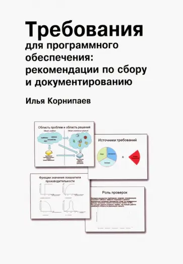 Илья Корнипаев - Требования для программного обеспечения. Рекомендации по сбору и документированию обложка книги