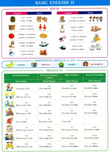 Basic english II Basic english II обложка книги