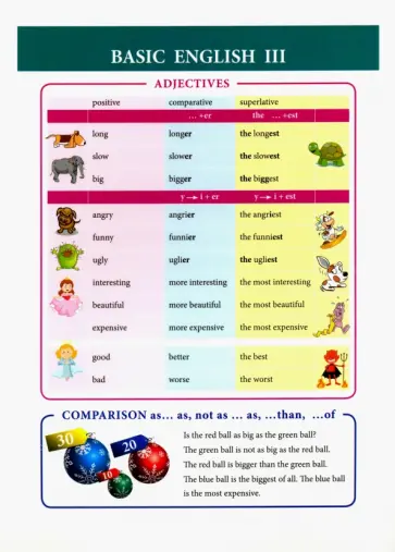 Basic english III Basic english III обложка книги