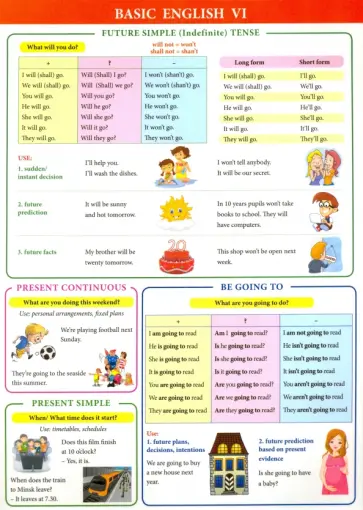 Basic english VI Basic english VI обложка книги