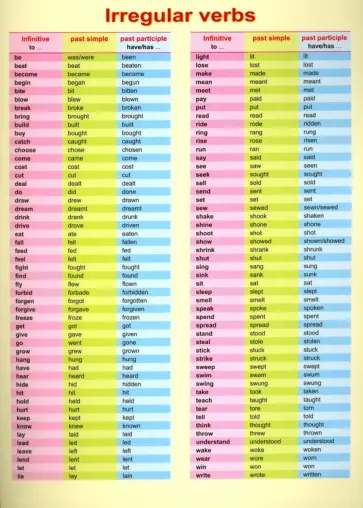 Irregular verbs Irregular verbs обложка книги