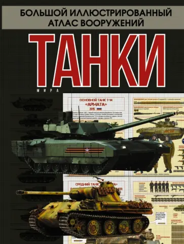 Борис Проказов - Танки мира обложка книги