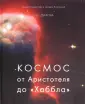 Дубкова Светлана Ивановна