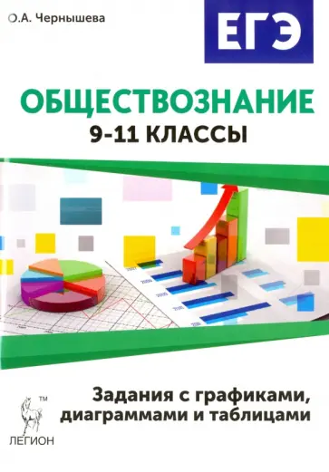 Ольга Чернышева - Обществознание. ОГЭ и ЕГЭ. Задания с графиками, диаграммами и таблицами. 9-11 классы обложка книги