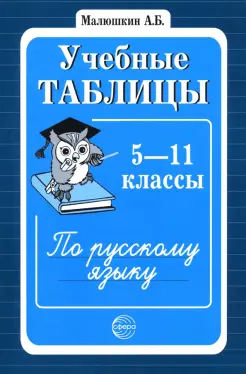 Учебные таблицы по русскому языку. 5-11 классы