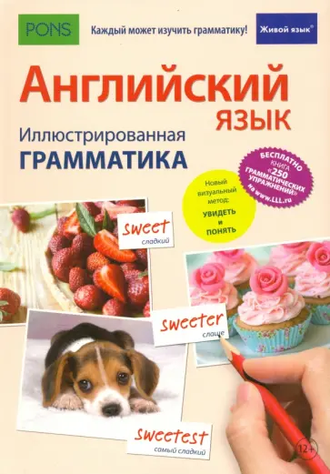 Меликэн, Проктор - Английский язык. Иллюстрированная грамматика обложка книги