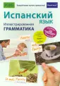 Реймондес Фернандес Иван
