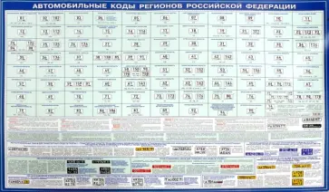 Автомобильные коды регионов РФ. Настольное издание обложка книги