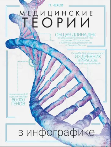 Павел Чехов - Медицинские теории в инфографике обложка книги