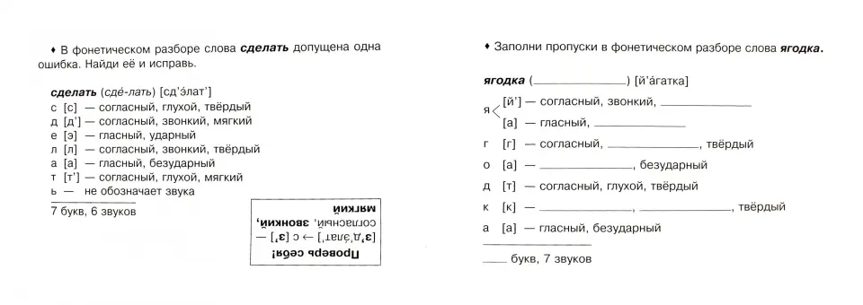 Разбор по составу слова «шить»