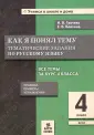 Блохина Елена Борисовна