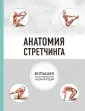 Анатомия спорта