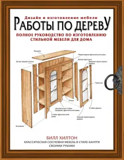 Реставрация старого советского дивана системы “Книжка”