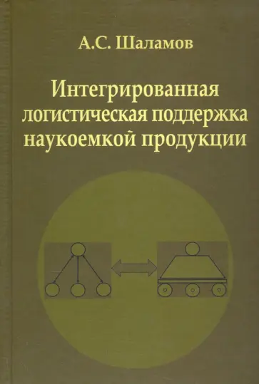 Анатолий Шаламов - Интегрированная логистическая поддержка наукоемкой продукции. Монография обложка книги