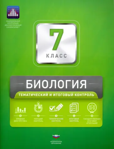 Рохлов, Котикова - Биология. 7 класс. Тематический и итоговый контроль обложка книги