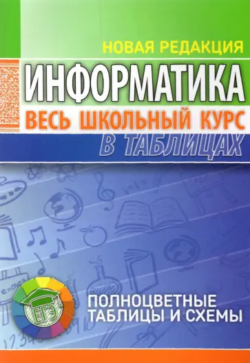 Нижегородские школьники устроили просмотр порно на уроке информатики | Пикабу