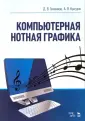 Кунгуров Анатолий Владимирович