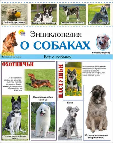 Ольга Тяжлова - Энциклопедия о собаках Ольга Тяжлова - Энциклопедия о собаках обложка книги