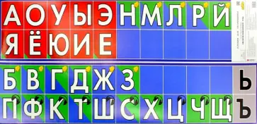 Звукобуквенный ряд (310х790) обложка книги