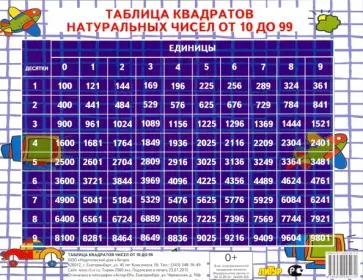 Таблица квадратов (155х185) обложка книги